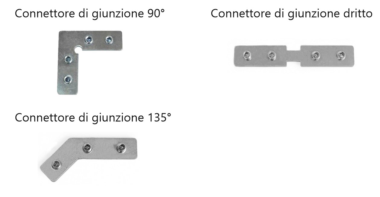 PROFILO CORONA - immagine 5