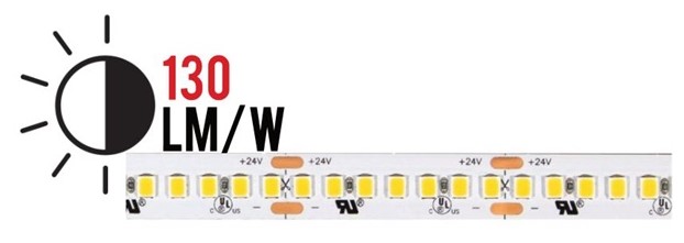 STRIP LED 19,2W/MT 24V 2500LM/MT