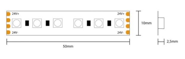 STRIP RGB 24W/MT - immagine 2