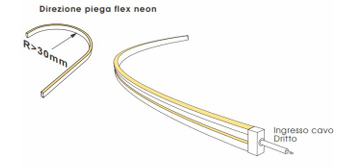 FLEX NEON SIDE VIEW 0410 10W/MT 300LM/MT - immagine 4