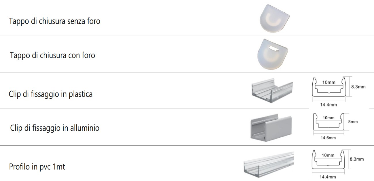 FLEX NEON TOP VIEW 1212 14,4W/MT 1540LM/MT DOME - immagine 6