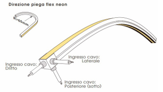 FLEX NEON SIDE VIEW 1010 15W/MT 900LM/MT 1CUT - immagine 5