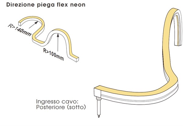 FLEX NEON 3D 1616 10W/MT 500LM/MT 1CUT - immagine 3