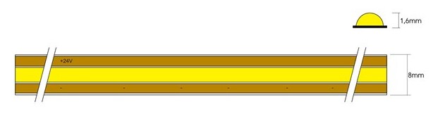STRIP LED COB 10W/MT 560LM/MT FREECUT - immagine 2