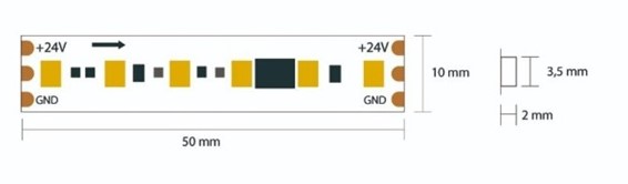STRIP LED DIGITALE 12W/MT 800LM/MT - immagine 2
