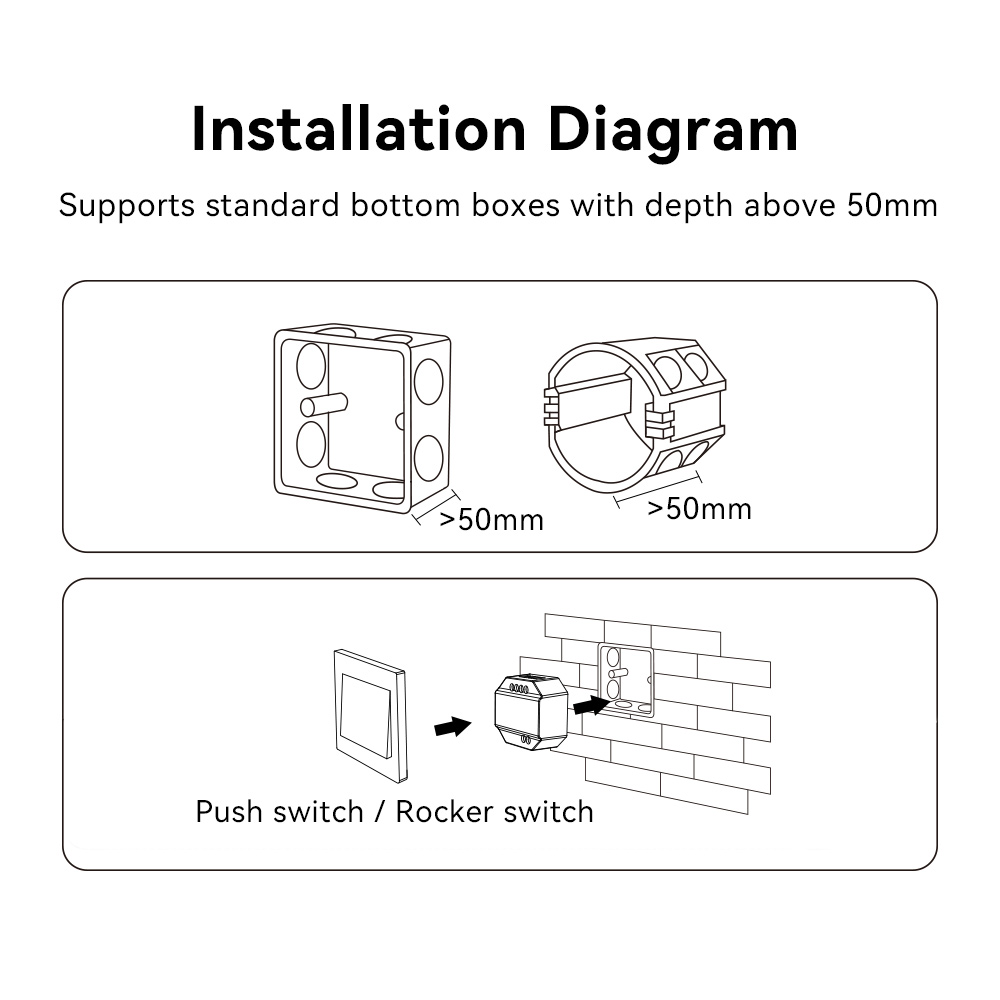 INTERRUTTORE SWITCH SMART ON/OFF 220V PUSH + APP + RF - immagine 5