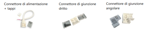 STRIP LED COB 15W/MT 1500LM/MT 220V - immagine 3