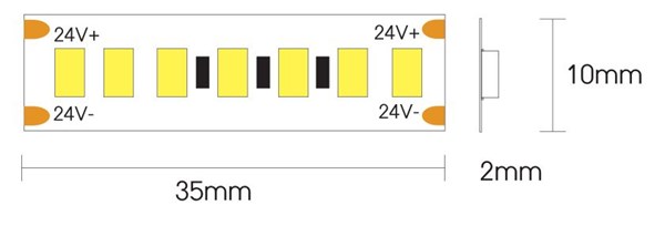 STRIP LED 28,8W/MT 24V 4435LM/MT - immagine 3