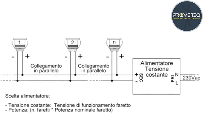 FARETTO LEONARDO ARRETRATO - immagine 3